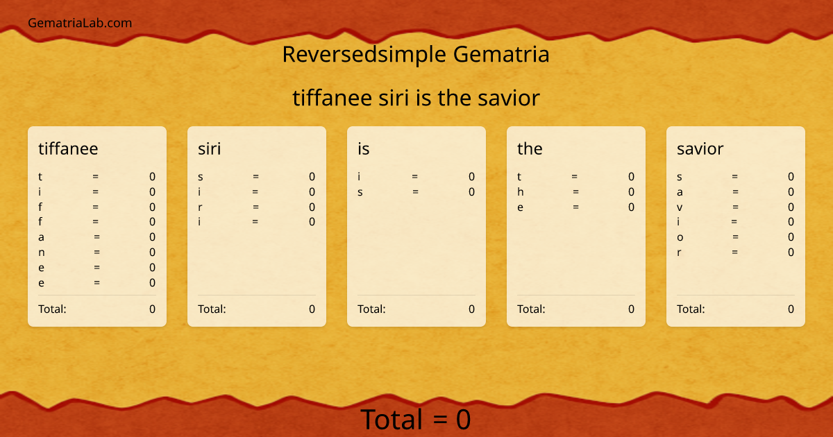 tiffanee siri is the savior in reversedsimple Gematria